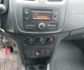 Красный Рено Сандеро, объемом двигателя 1.46 л и пробегом 215 тыс. км за 7999 $, фото 14 на Automoto.ua