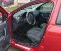 Красный Рено Сандеро, объемом двигателя 1.46 л и пробегом 182 тыс. км за 6000 $, фото 4 на Automoto.ua