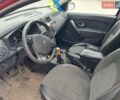 Красный Рено Сандеро, объемом двигателя 1.46 л и пробегом 200 тыс. км за 6500 $, фото 1 на Automoto.ua