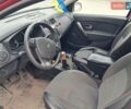 Красный Рено Сандеро, объемом двигателя 1.46 л и пробегом 200 тыс. км за 6500 $, фото 1 на Automoto.ua