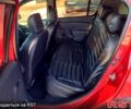 Красный Рено Сандеро, объемом двигателя 15 л и пробегом 0 тыс. км за 5950 $, фото 6 на Automoto.ua
