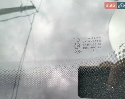 Червоний Рено Сандеро, об'ємом двигуна 1.46 л та пробігом 216 тис. км за 7777 $, фото 32 на Automoto.ua