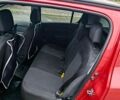 Красный Рено Сандеро, объемом двигателя 1.46 л и пробегом 182 тыс. км за 6000 $, фото 8 на Automoto.ua