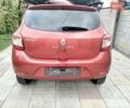 Красный Рено Сандеро, объемом двигателя 1.46 л и пробегом 215 тыс. км за 7999 $, фото 2 на Automoto.ua