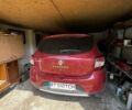 Красный Рено Сандеро, объемом двигателя 1.46 л и пробегом 123 тыс. км за 8400 $, фото 1 на Automoto.ua