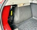 Красный Рено Сандеро, объемом двигателя 1.46 л и пробегом 117 тыс. км за 8200 $, фото 111 на Automoto.ua