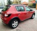 Красный Рено Сандеро, объемом двигателя 1.46 л и пробегом 80 тыс. км за 7777 $, фото 1 на Automoto.ua