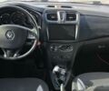Красный Рено Сандеро, объемом двигателя 1.6 л и пробегом 84 тыс. км за 10900 $, фото 11 на Automoto.ua