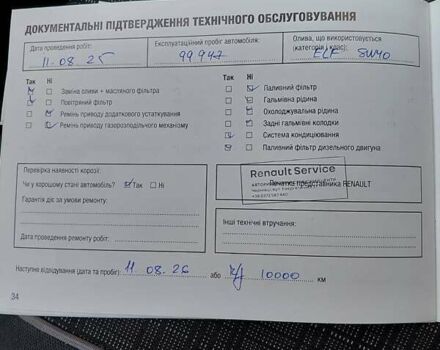 Красный Рено Сандеро, объемом двигателя 1.46 л и пробегом 102 тыс. км за 8500 $, фото 8 на Automoto.ua