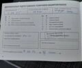 Красный Рено Сандеро, объемом двигателя 1.46 л и пробегом 102 тыс. км за 8500 $, фото 8 на Automoto.ua