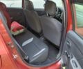 Красный Рено Сандеро, объемом двигателя 1.46 л и пробегом 102 тыс. км за 8500 $, фото 9 на Automoto.ua