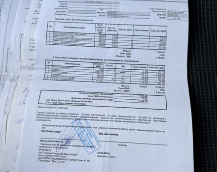 Красный Рено Сандеро, объемом двигателя 1.6 л и пробегом 88 тыс. км за 8799 $, фото 36 на Automoto.ua