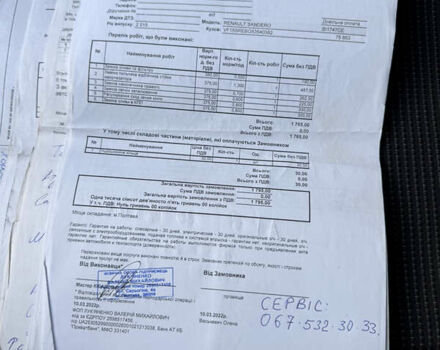 Красный Рено Сандеро, объемом двигателя 1.6 л и пробегом 88 тыс. км за 8799 $, фото 34 на Automoto.ua