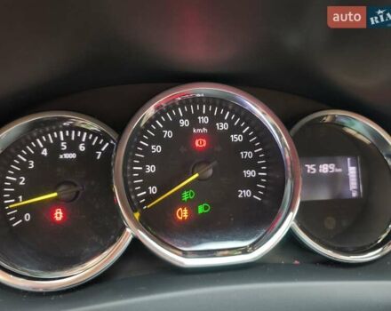 Червоний Рено Сандеро, об'ємом двигуна 1.46 л та пробігом 75 тис. км за 8500 $, фото 11 на Automoto.ua