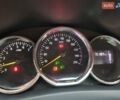 Червоний Рено Сандеро, об'ємом двигуна 1.46 л та пробігом 75 тис. км за 8500 $, фото 11 на Automoto.ua