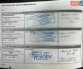 Красный Рено Сандеро, объемом двигателя 1.46 л и пробегом 94 тыс. км за 9200 $, фото 39 на Automoto.ua