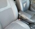Рено Сандеро 2015 в Полтаве на Automoto.ua Красный Рено Сандеро, объемом двигателя 1.6 л и пробегом 88 тыс. км за 8500 $, фото 12 на Automoto.ua