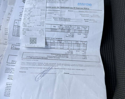 Красный Рено Сандеро, объемом двигателя 1.6 л и пробегом 88 тыс. км за 8799 $, фото 33 на Automoto.ua