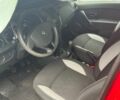 Красный Рено Сандеро, объемом двигателя 1.46 л и пробегом 94 тыс. км за 9200 $, фото 3 на Automoto.ua