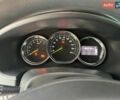 Красный Рено Сандеро, объемом двигателя 1.46 л и пробегом 94 тыс. км за 9200 $, фото 4 на Automoto.ua