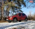 Рено Сандеро 2015 в Полтаве на Automoto.ua Красный Рено Сандеро, объемом двигателя 1.6 л и пробегом 88 тыс. км за 8500 $, фото 19 на Automoto.ua