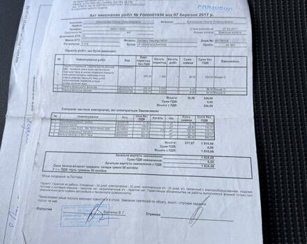 Красный Рено Сандеро, объемом двигателя 1.6 л и пробегом 88 тыс. км за 8799 $, фото 38 на Automoto.ua