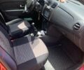 Красный Рено Сандеро, объемом двигателя 1.46 л и пробегом 100 тыс. км за 9655 $, фото 11 на Automoto.ua