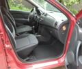 Рено Сандеро 2016 в Фастове на Automoto.ua Красный Рено Сандеро, объемом двигателя 1.1 л и пробегом 250 тыс. км за 5500 $, фото 11 на Automoto.ua