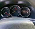 Червоний Рено Сандеро, об'ємом двигуна 1.5 л та пробігом 98 тис. км за 9500 $, фото 7 на Automoto.ua