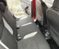 Красный Рено Сандеро, объемом двигателя 1.46 л и пробегом 133 тыс. км за 9500 $, фото 7 на Automoto.ua