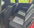 Красный Рено Сандеро, объемом двигателя 1.46 л и пробегом 159 тыс. км за 8500 $, фото 6 на Automoto.ua