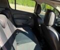 Красный Рено Сандеро, объемом двигателя 1.6 л и пробегом 110 тыс. км за 10300 $, фото 7 на Automoto.ua