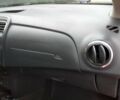 Рено Сандеро 2016 в Фастове на Automoto.ua Красный Рено Сандеро, объемом двигателя 1.1 л и пробегом 250 тыс. км за 5500 $, фото 7 на Automoto.ua