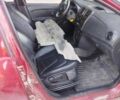 Красный Рено Сандеро, объемом двигателя 1.46 л и пробегом 260 тыс. км за 3950 $, фото 6 на Automoto.ua