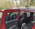 Красный Рено Сандеро, объемом двигателя 1.6 л и пробегом 66 тыс. км за 10200 $, фото 10 на Automoto.ua