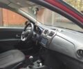 Красный Рено Сандеро, объемом двигателя 1.6 л и пробегом 66 тыс. км за 10200 $, фото 3 на Automoto.ua