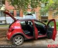 Красный Рено Сандеро, объемом двигателя 1.5 л и пробегом 120 тыс. км за 9300 $, фото 3 на Automoto.ua
