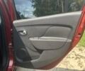 Красный Рено Сандеро, объемом двигателя 0.9 л и пробегом 125 тыс. км за 9300 $, фото 12 на Automoto.ua