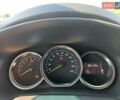 Красный Рено Сандеро, объемом двигателя 0.9 л и пробегом 90 тыс. км за 12000 $, фото 11 на Automoto.ua