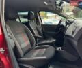 Красный Рено Сандеро, объемом двигателя 0.9 л и пробегом 91 тыс. км за 11990 $, фото 11 на Automoto.ua