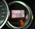 Червоний Рено Сандеро, об'ємом двигуна 0.9 л та пробігом 59 тис. км за 10300 $, фото 15 на Automoto.ua