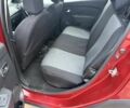 Червоний Рено Сандеро, об'ємом двигуна 0.9 л та пробігом 59 тис. км за 10300 $, фото 10 на Automoto.ua