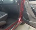 Красный Рено Сандеро, объемом двигателя 0.9 л и пробегом 125 тыс. км за 9300 $, фото 10 на Automoto.ua