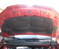 Красный Рено Сандеро, объемом двигателя 0.9 л и пробегом 69 тыс. км за 11200 $, фото 51 на Automoto.ua
