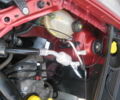 Красный Рено Сандеро, объемом двигателя 0.9 л и пробегом 69 тыс. км за 9999 $, фото 49 на Automoto.ua
