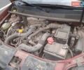 Червоний Рено Сандеро, об'ємом двигуна 0.9 л та пробігом 79 тис. км за 11000 $, фото 1 на Automoto.ua
