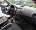 Красный Рено Сандеро, объемом двигателя 0.9 л и пробегом 59 тыс. км за 10500 $, фото 7 на Automoto.ua
