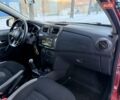 Красный Рено Сандеро, объемом двигателя 1.46 л и пробегом 55 тыс. км за 12250 $, фото 14 на Automoto.ua