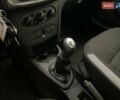 Красный Рено Сандеро, объемом двигателя 1.5 л и пробегом 124 тыс. км за 9531 $, фото 16 на Automoto.ua