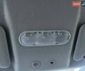 Красный Рено Сандеро, объемом двигателя 0.9 л и пробегом 47 тыс. км за 9790 $, фото 32 на Automoto.ua